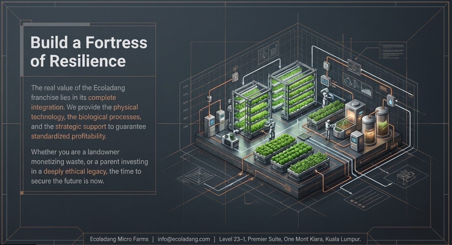 Fortress of Resilience