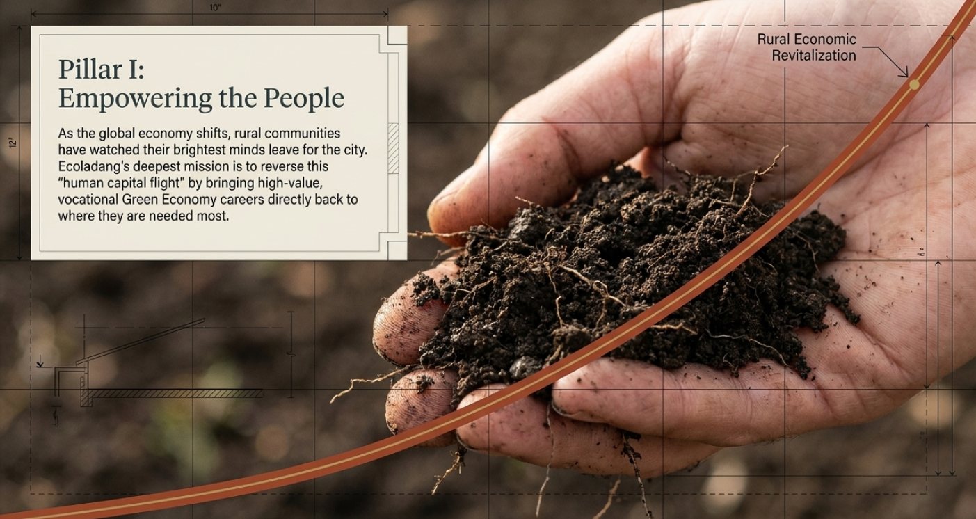 EMF - Cultivating Hope, Technology, and a Greener Future - 5