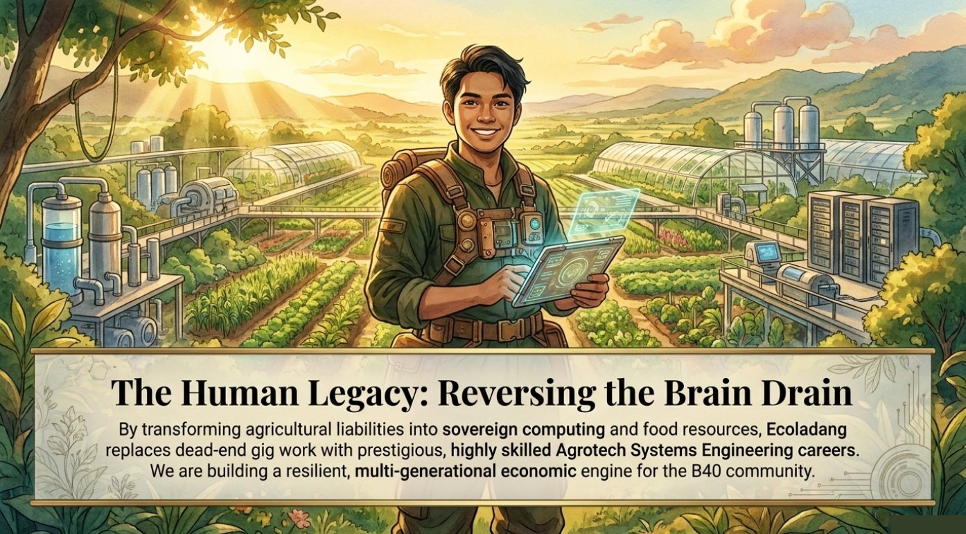 Ecoladang Micro Farms: Sovereign Agrotech & Edge AI Infrastructure - 13